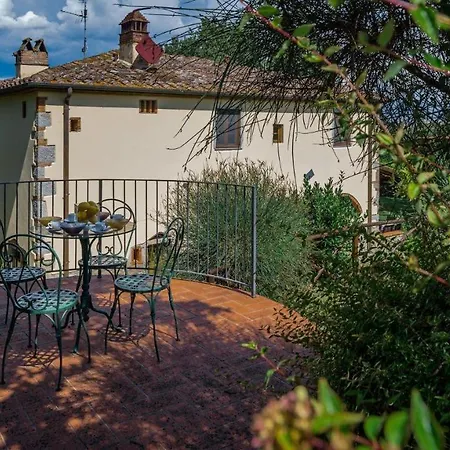 Poggio Alle Fonti 11 Вилла *